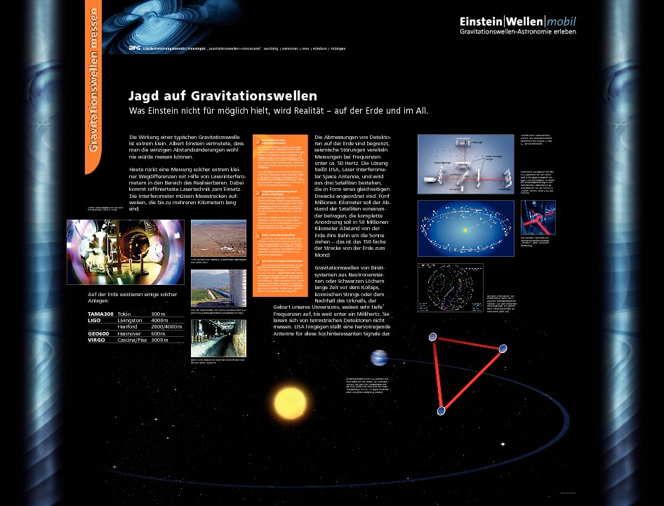 Popup-Display Messung von Gravitationswellen